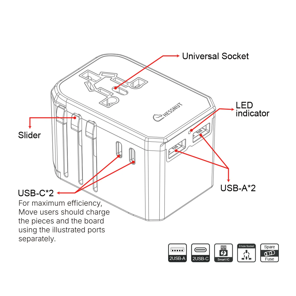 Chessnut 45W GaN Travel Adapter – Universal USB-C Charger, 200+ Countries - Image 5