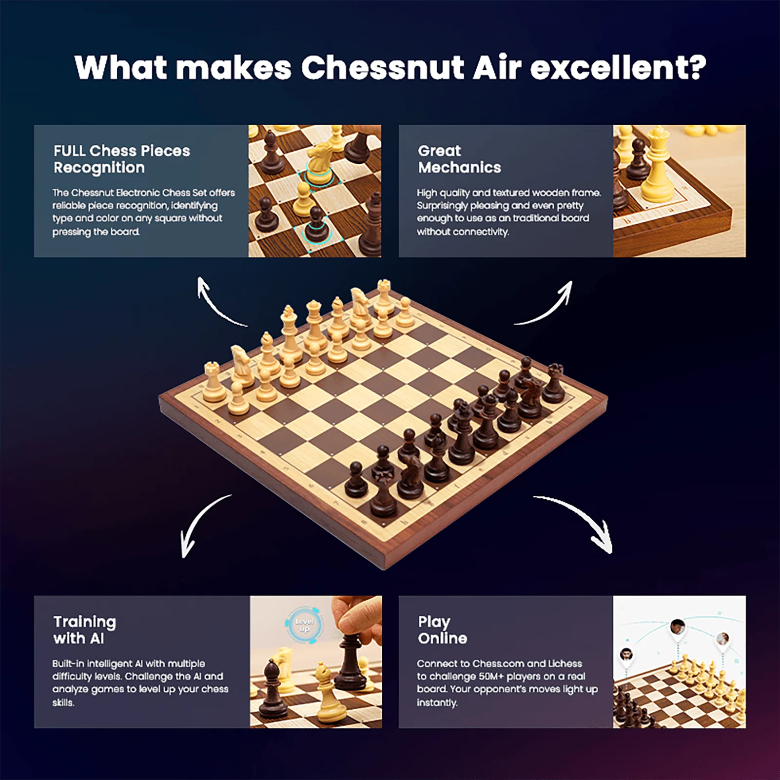 Chessnut Air Electronic Chess Set (Travel Size) - Image 4